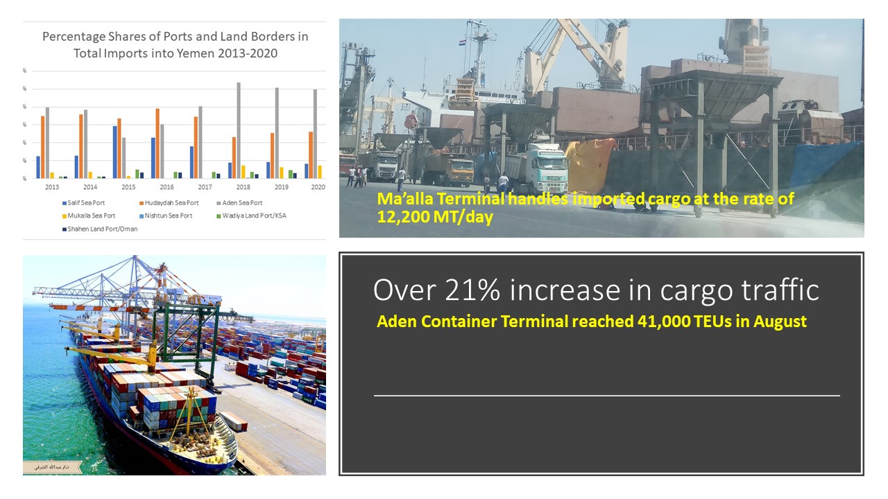 Aden port sees strong growth in seaborne trade